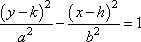 [(y - k)^2] / [a^2] - [(x - h)^2] / [b^2] = 1