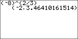 (-8)^(2/3) returns the complex value (-2, 3.46410161514)