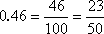 0.46 = 46/100 = 23/50