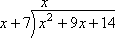 (x^2)/x = x, so x goes on top of the long-division symbol, directly above the x^2 inside the symbol