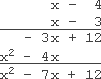 x − 4 is positioned over x − 3; first row: −3 times −4 is +12, carried down below the −3; −3 times x is −3x, carried down below the x; second row: x times −4 is −4x, carried down below the −3x in the first row; x times x is x^2, carried down to the left of the −4x; adding down: x^2 + (−3x) + (−4x) + 12 = x^2 − 7x + 12