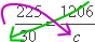 multiply 1206 and 30 (along the diagonal green arrow), divide by 225 (hooking back along the purple arrow), to get d = [(1206)(30)]/225