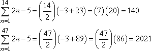 values of 14th and 47th partial sums