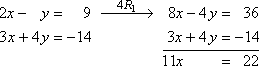 4×R1 is [−8x + 4y = 9]; then add the new R1 to the original R2 to get [3x - 4y = 36] + [8x + 4y = -16] = [11x = 22]